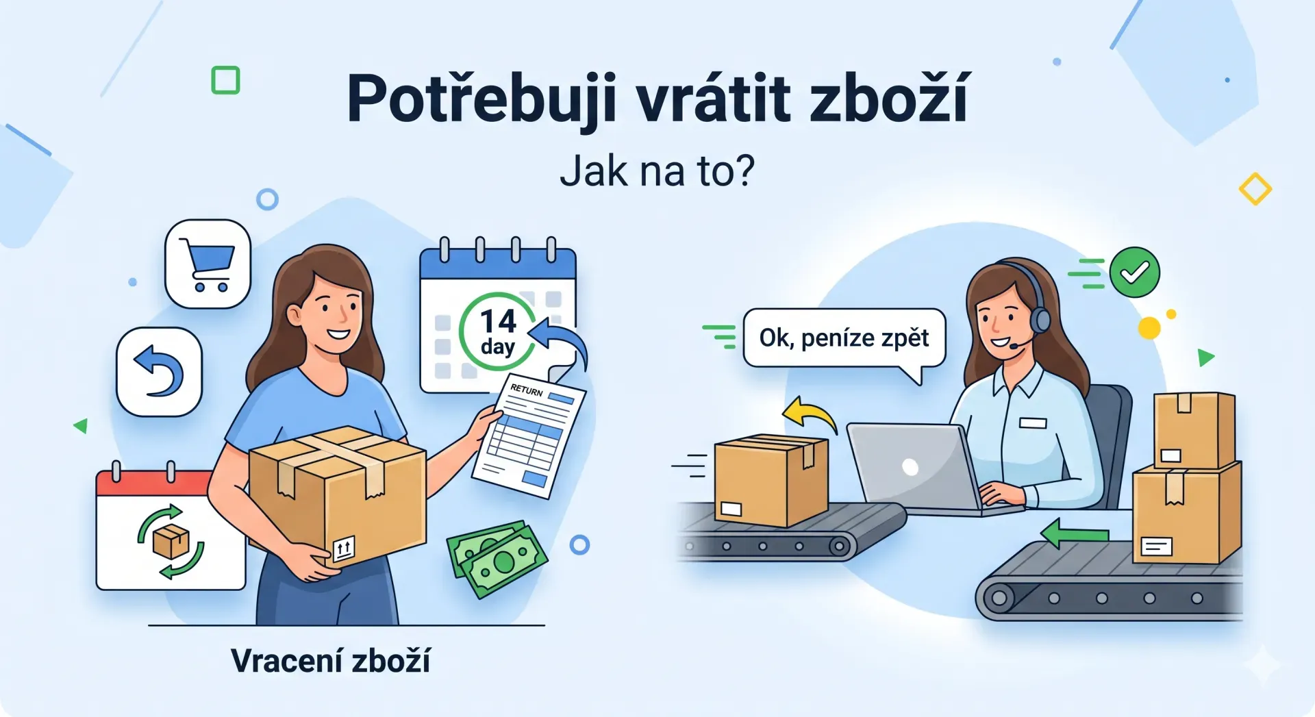 Potřebuji zboží vrátit